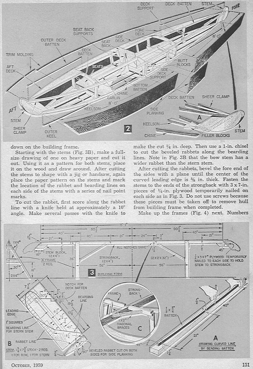 Kayak Plans Free | www.woodworking.bofusfocus.com