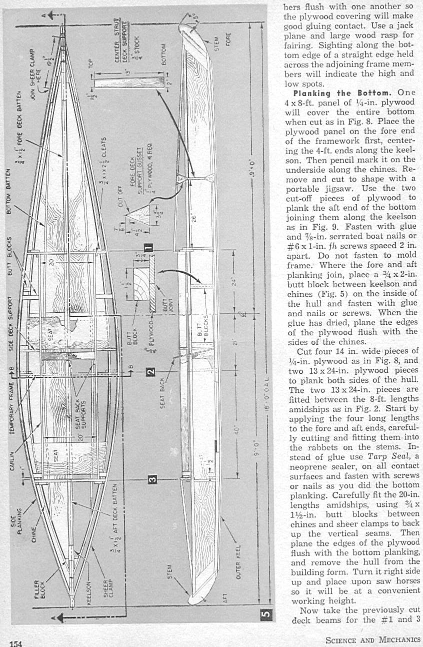 FREE HOME PLANS - FREE KAYAK BUILDING PLANS