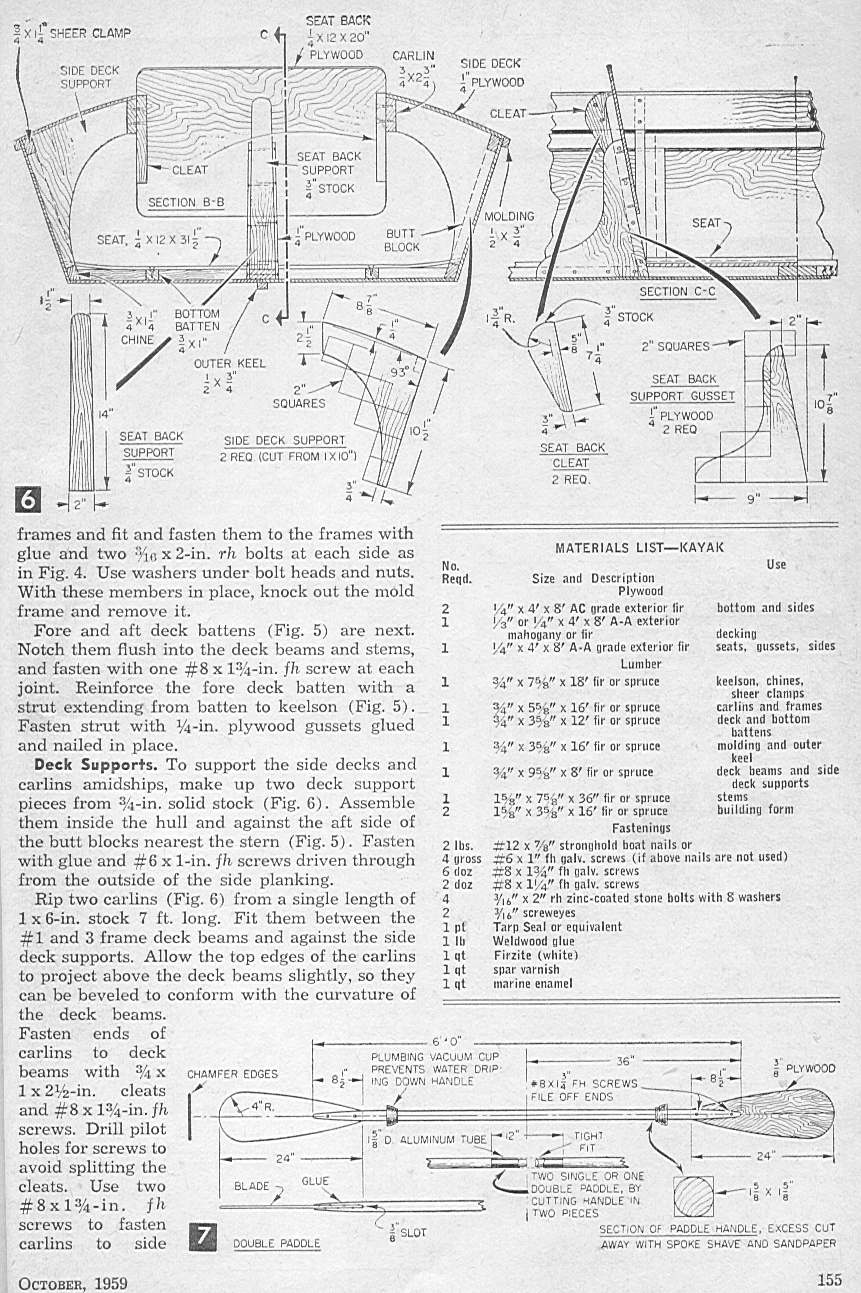 Wood Canvas Kayak Plans