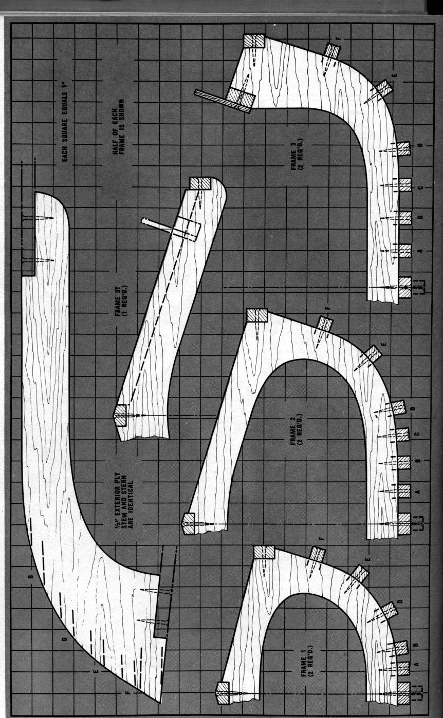 wood canvas canoe plans antiqu boat plan