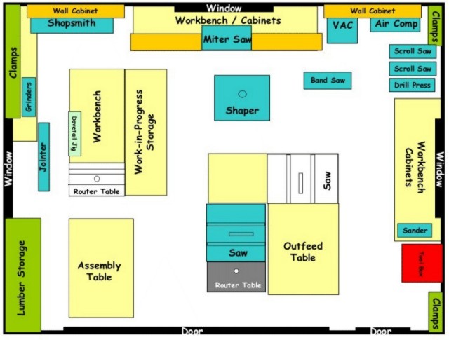 Car workshop layout, car workshop design, Car body shop design for 