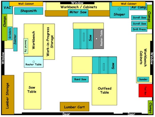 wood working : Know More Woodworking shop workshop lighting